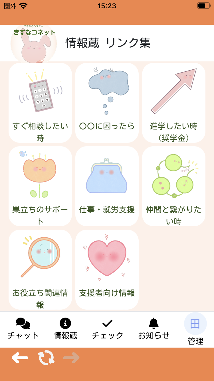 情報蔵